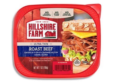 How Many Calories In Deli Sliced Roast Beef Beef Poster