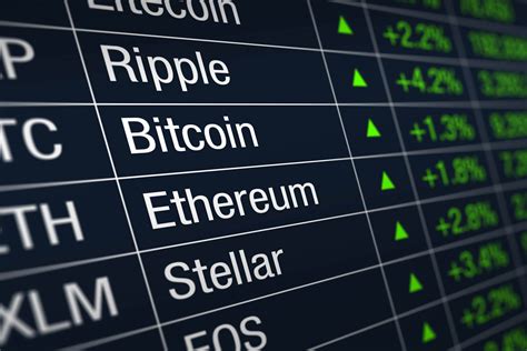 Crypto Stocks As Bitcoin Suddenly Surges Over The Price Of These Cryptocurrency Stocks