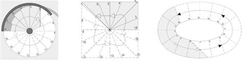 This staircase designed for the home situated in. Technical guide to a spiral staircase design - BibLus