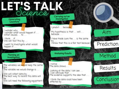 Talk Mats 2 Levels Science Teaching Resources