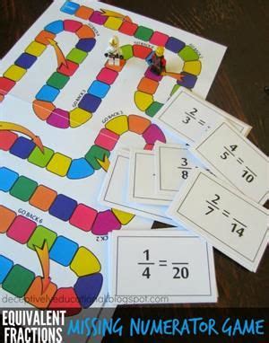 The equivalent of fractions 2. 5 Ways to Make Teaching Fractions WAY Easier | Equivalent ...