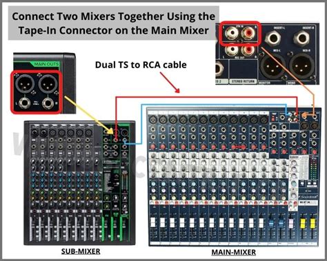 How To Connect Two Mixers Together 4 Simple Methods Virtuoso Central
