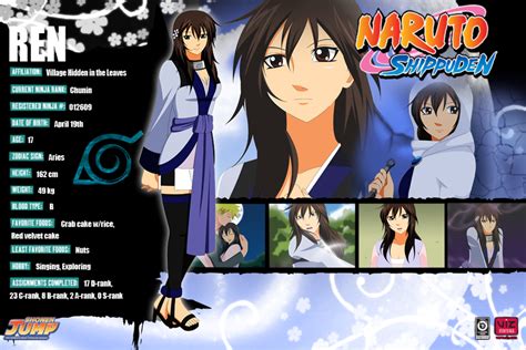 Naruto Character Info Character Bio Character Profile Character