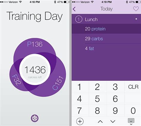 It features a mini avatar of you at your current weight and at your desired weight. 5 Food Diary Apps to Track Macros On the Go | Macro app ...