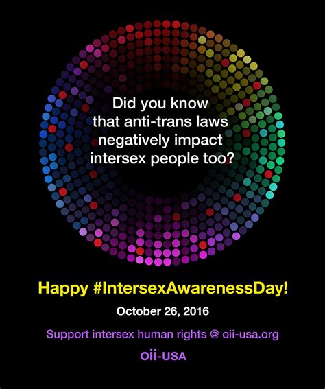 The Intersex Awareness Day 2016 Did You Know List Intersex Campaign