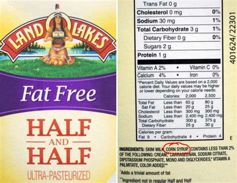After downloading your free christmas letter temp. 5 Common Food Labels and What They Really Mean