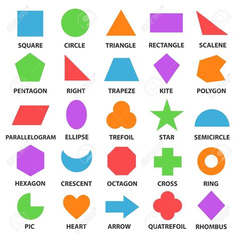 Image result for geometric shapes | Shapes for kids, Geometric shapes, Shapes kindergarten