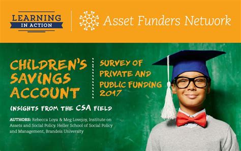 What Is Asset Building Asset Funders Network Build Assets To Build Wealth