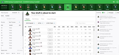 Espn senior fantasy analyst matthew berry and his unconventional cast of characters aim to make fantasy football players smarter and help. Scorum ESPN Fantasy Football (NFL) Draft Results and Early ...