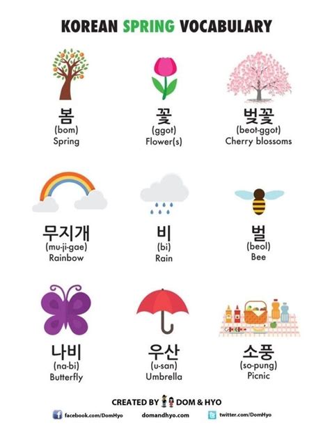 Dailykorean Dailykorean Korea Korean Language Learn Korean