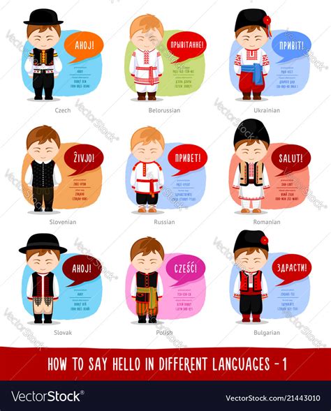 Boys Saying Hello In Foreign Languages Royalty Free Vector