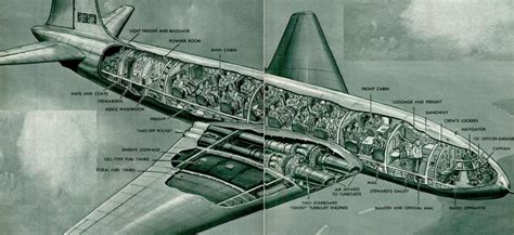 British Dehavilland Comet Passenger Jet 1950 Invisible Themepark