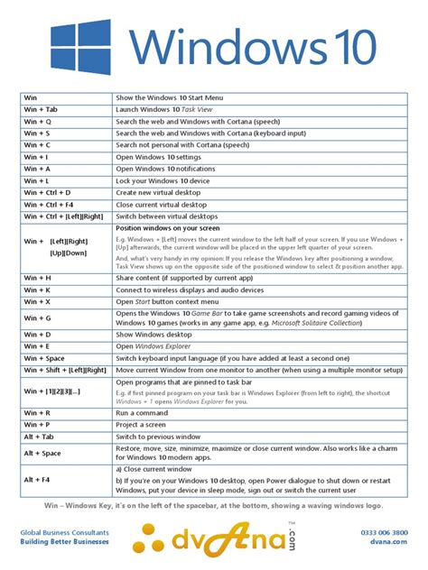 Microsoft Windows 10 Shortcut Keys