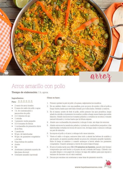 Ingredientes Y Preparacion Del Arroz Con Pollo Noticias De Pollo