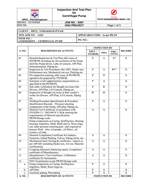 Inspection Test Plan Form Example Firsttimequalitypdf Plumbing Images
