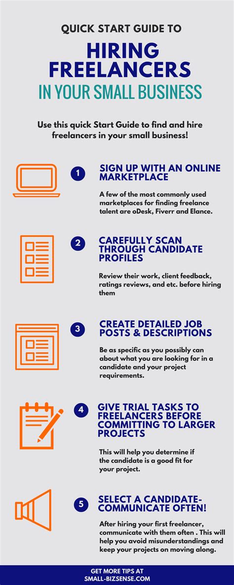 Quick Start Guide To Hiring Freelancers For Your Small Business
