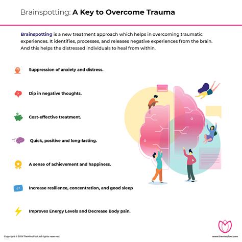 what is brainspotting and benefits of brainspotting themindfool