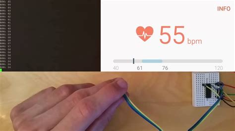 Heart Rate Monitor Using Raspberry Pi And Pulse Sensor Raspberry