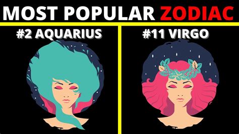 The Most Popular Zodiac Signs Ranked Youtube