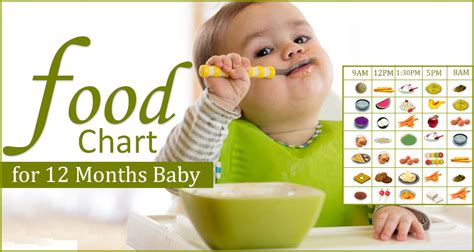 Food Chart For 12 Months Old Baby