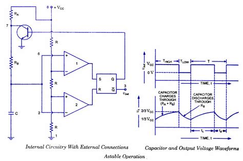 Jun 16, 2015 · the following figure is the schematic of ic 555 as a monostable multivibrator. Astable Multivibrator using 555 Timer