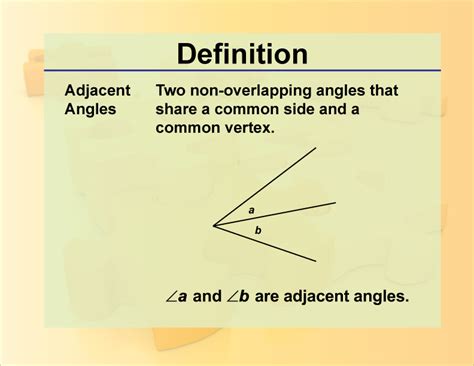 Adjacent Angles Geometry Definition Definition Ghw