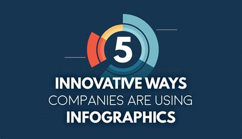 5 Innovative Ways Companies Are Using Infographics To Share Data