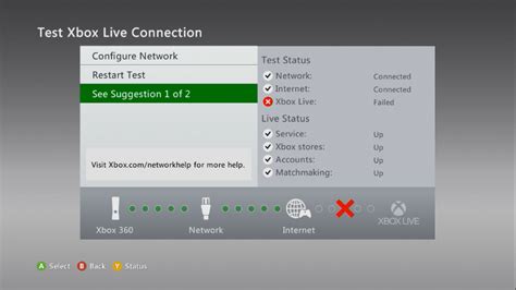 Listed Xbox Live Connection Error Problem Solution