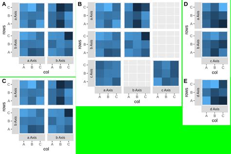 R Arranging Multiple Ggplots With Fixed Aspect Ratio Stack Overflow
