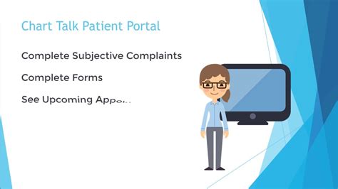 Chart Talk Coaches Corner Accessing The Patient Portal Youtube
