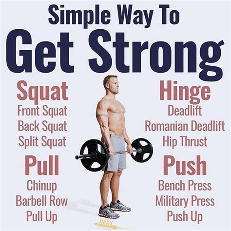 Simplest Way To Get Strong By Jmaxfitness Want To Get Stronger Make
