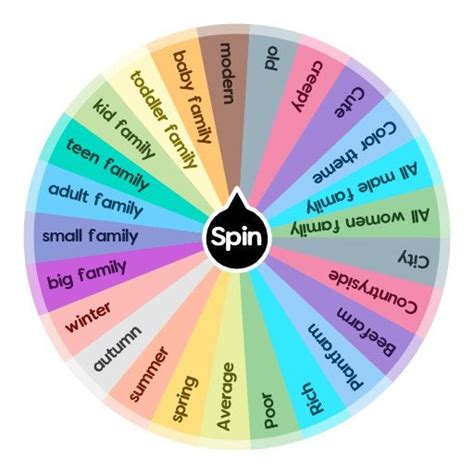 Sims 4 Build Themes Room Themes In Separate Wheel Rspinthewheelapp