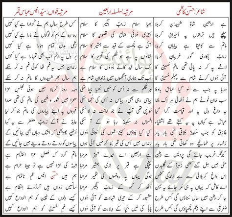 Hai Arbaeen E Shah E Shaheedan E Karbala Syed Anees Abbas Qamar Lyrics