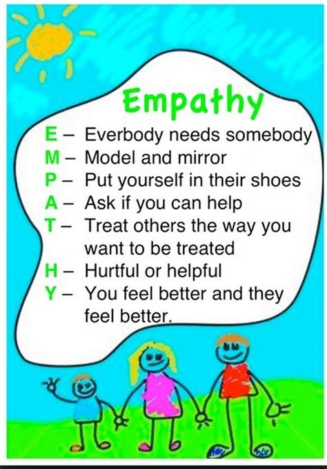What You Need To Know About Empathy Vs Sympathy Teaching Empathy