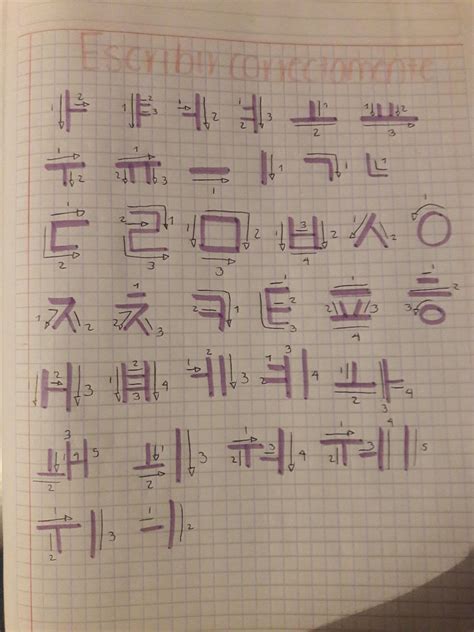 Aprende Coreano Alfabeto Coreano Aprender Coreano Palabras Coreanas