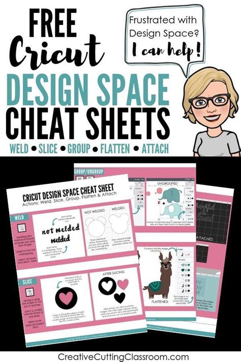 Frustrated With Cricut Design Space Grab These Free Cheat Sheets To