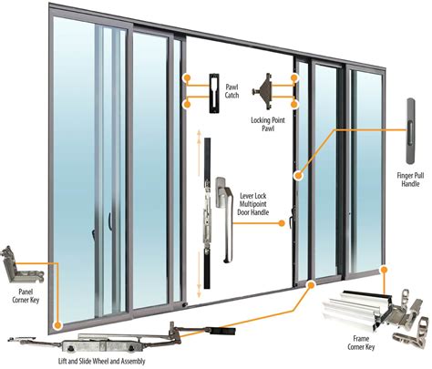 80 Reference Of Aluminium Sliding Patio Door Parts Sliding Patio