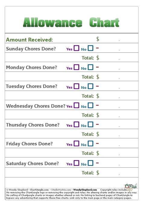 Check spelling or type a new query. Pin by Jamie Boyd on Behavior | Allowance for kids, Allowance chart, Chore chart kids