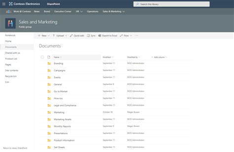 Sharepoint Document Library Examples