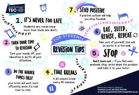 Handytips For Students And Parents On How To Get The Most Out Or Revision