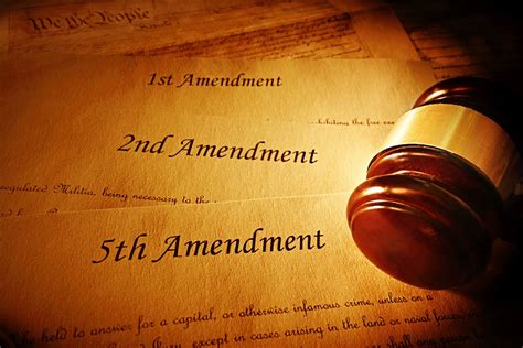 December 15 1791 Bill Of Rights Of The United States Constitution Are Ratified Constituting