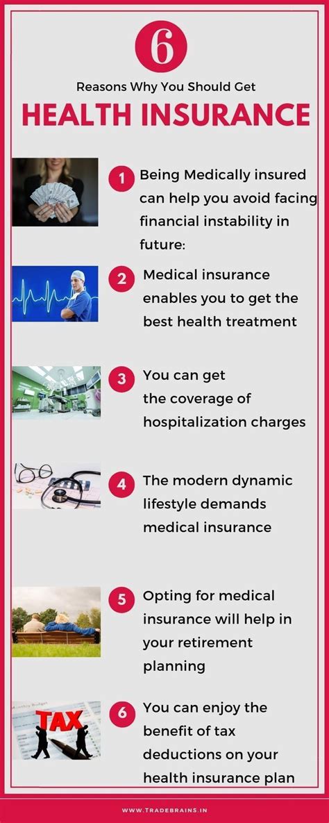 6 Reasons Why You Should Get Health Insurance Health Insurance Quote