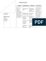 Outcomes research done abroad also is mentioned. Acute Pain NURSING CARE PLAN | Pain | Clinical Medicine