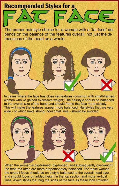 Personalities are different, so we can't say specifically which haircut will be good for every 60 years old woman. Short haircuts for heavy women
