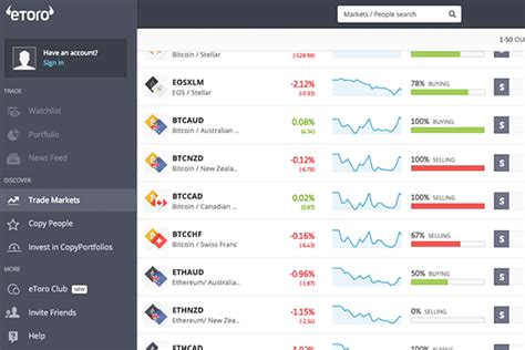 However, case law and regulations have settled on breaking trading activity into three distinct categories, for the purpose of taxation. eToro social cryptocurrency trading - 2021 review | Finder UK