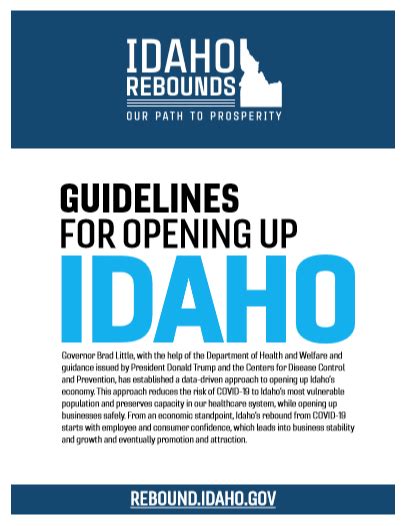 Stage 1 Of The Reopening Of Idaho Starts May 1—slowly Cautiously Nfib