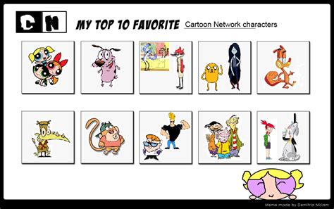 My Top 10 Favorite Cartoon Network Characters By Felixgal1919 On