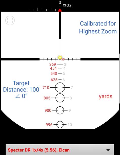 Will a rifle sighted for 50 yards (ascending bullet) really be on target for 200 as the bullet descends? Are any of you Elcan SpecterDR 1-4 using a 50/200 yard zero?