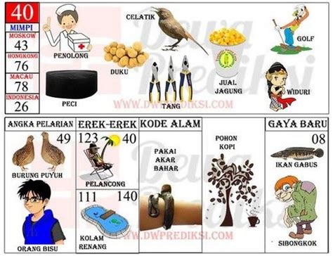 kitab seribu mimpi