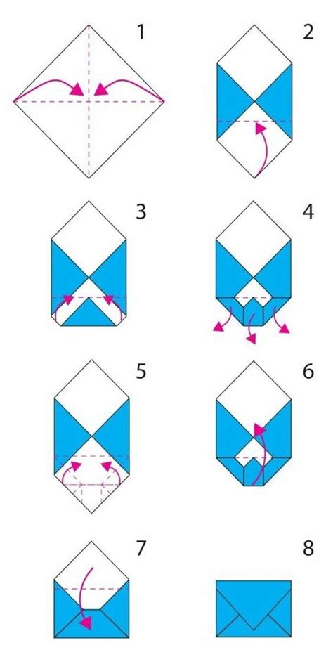 Want To Know More About Origami Folding Origamilovers Origamidiy